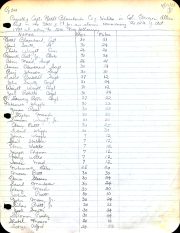 BLANCHARD's Co. payroll -1 1780.jpg